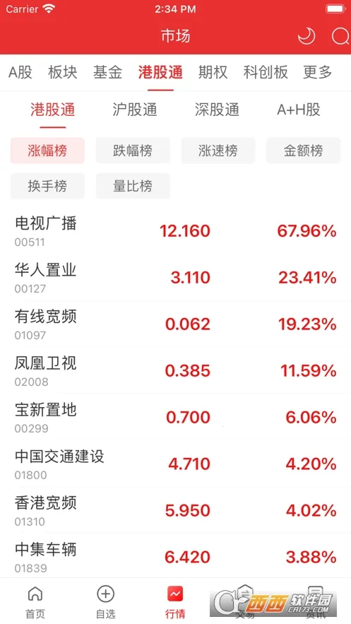长城国瑞通达信最新手机版截图