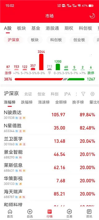 长城国瑞通达信最新手机版 长城国瑞通达信最新手机版