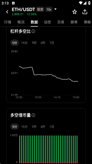 ETH��̫����������۸�
