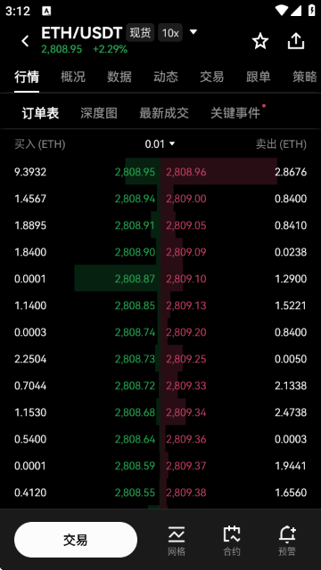 ETH��̫����������۸�