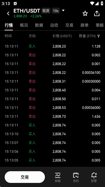 ETH��̫����������۸�
