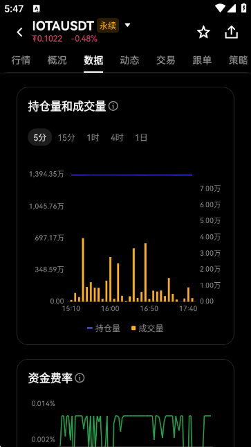 IOTA��ŷ��������APP
