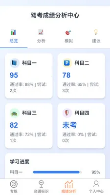 �����������°汾��ͼ