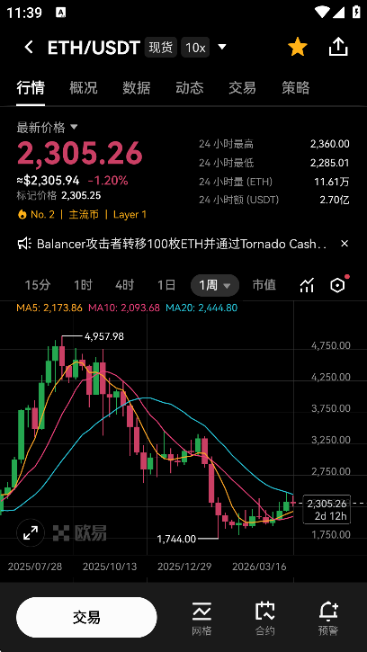 ŷ��app�ٷ����ͼ2