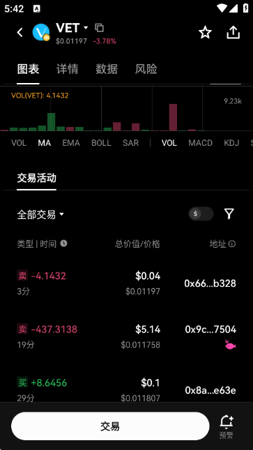 VETΨ���ҽ�����APP��ͼ3