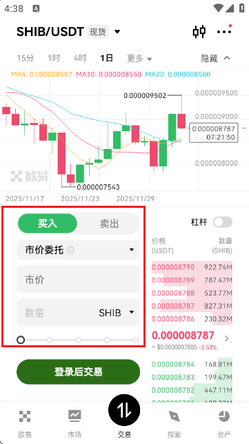SHIB�Ҽ۸����������ͼ