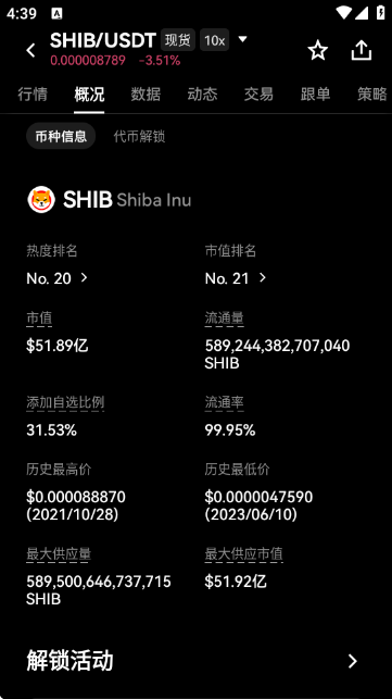 SHIB�Ҽ۸����������ͼ