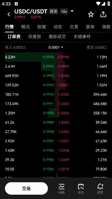 USDC�������ٷ�APP��ͼ