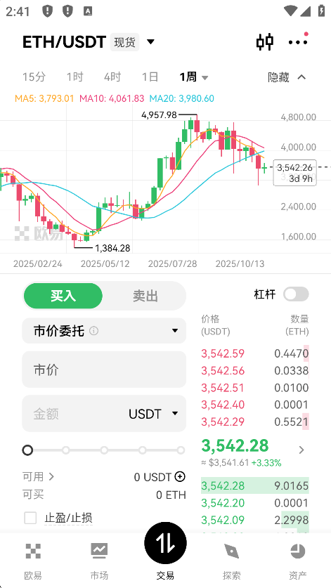 ETH��������ƽ̨��ͼ2