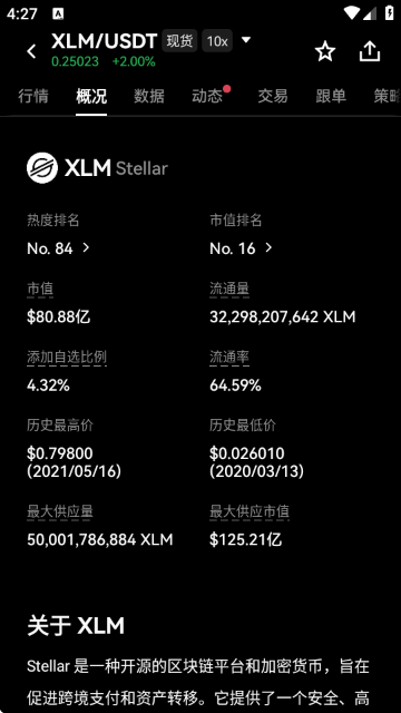 XLM���Ǳҽ���ƽ̨��ͼ