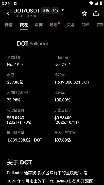 DOT������APP��ͼ