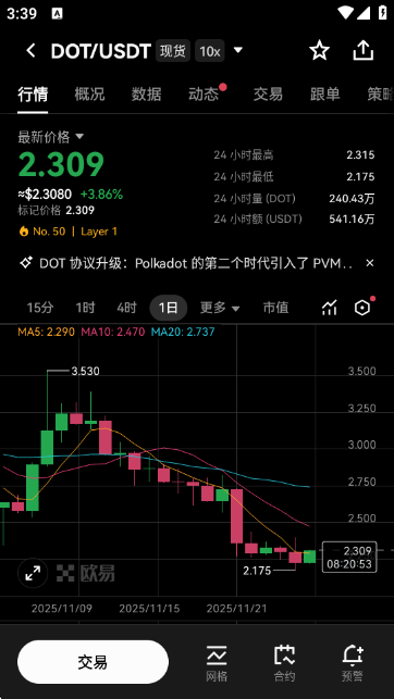 DOT������APP��ͼ