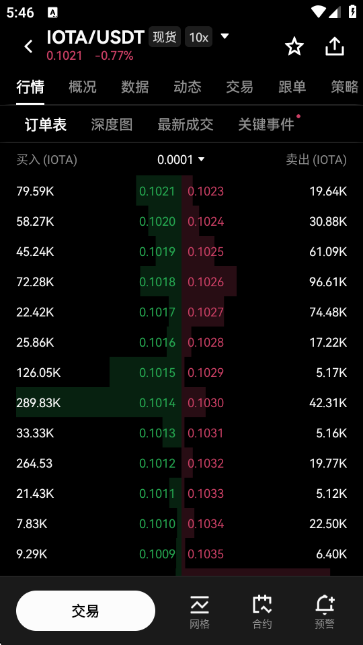 IOTA��ŷ���Ҽ۸���������APP��ͼ3