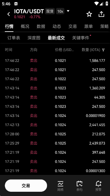 IOTA��ŷ��������APP��ͼ