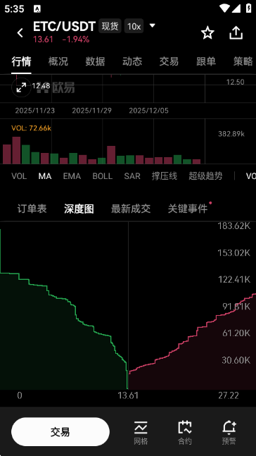 ��̫�����ETC����ƽ̨��ͼ1