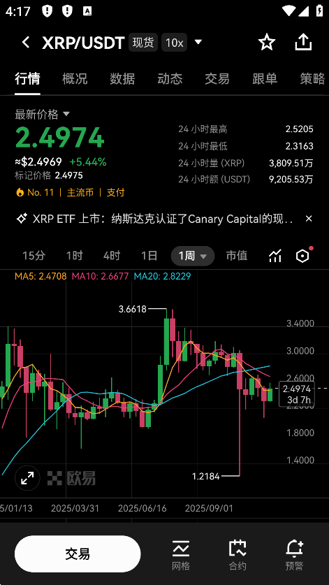 XRP�𲨱ҽ���ƽ̨app��ͼ