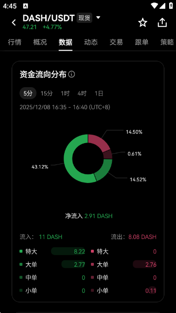 DASH�����ҽ�����APP��ͼ4