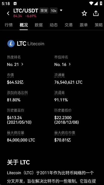 LTC���ر�ʵʱ�۸������ѯAPP��ͼ4