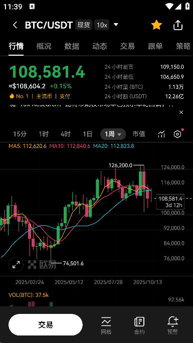 usdt����ƽ̨app��ͼ
