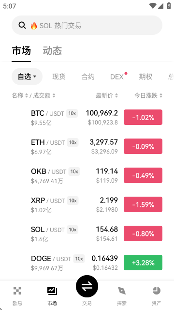 ���OKX������APP��ͼ