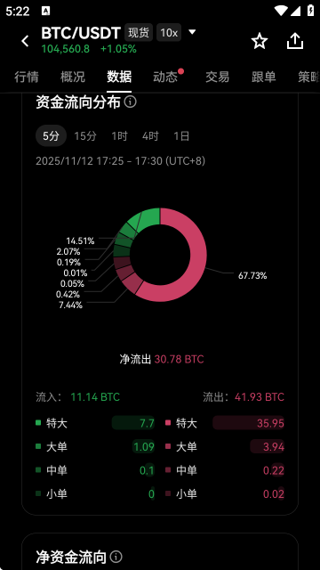 OKC����ƽ̨APP�ٷ����ͼ