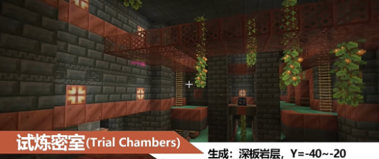 Minecraft�ҵ�������ʲ��԰氲װ�����İ�