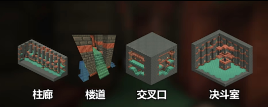Minecraft�ҵ�������ʲ��԰氲װ�����İ�