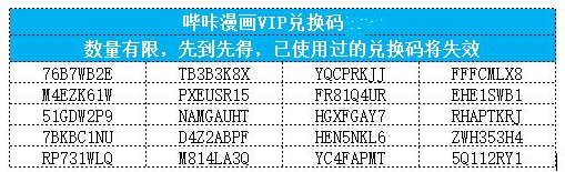 PICACG��������3.0