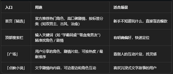 故事客栈手机版APP官方正版 故事客栈手机版APP官方正版