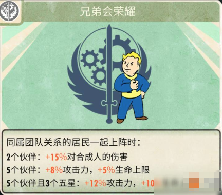 辐射避难所Online国际服 辐射避难所Online国际服