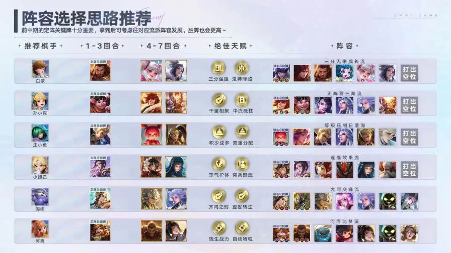 王者万象棋官方正版 王者万象棋官方正版