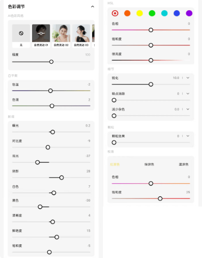Ԥ�跽����ͼ1