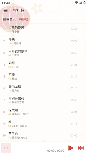 ��ôʹ����ͼ3