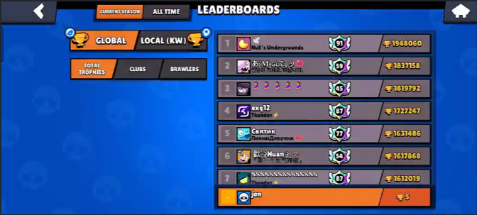 ��Ұ�Ҷ����޽�����ޱ�ʯ(Null��s Brawl)��ͼ4