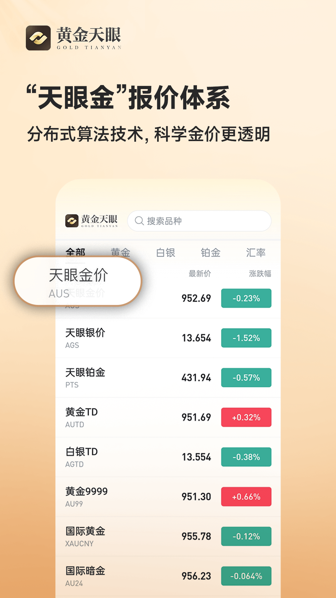 �ƽ�����ʵʱ��۲�ѯ��ͼ4