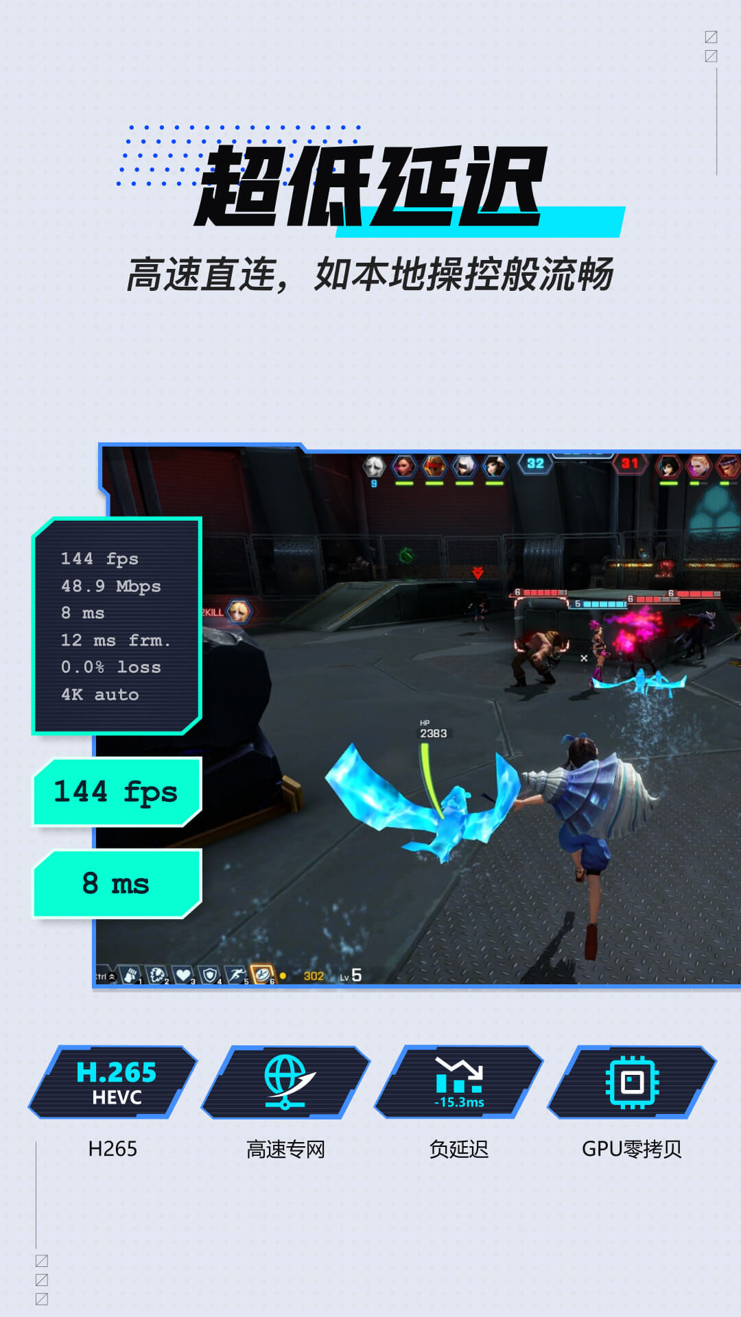 ����GameViewer(UUԶ��)��ͼ