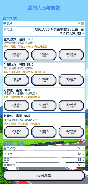 像素车队经理手游官方正版截图