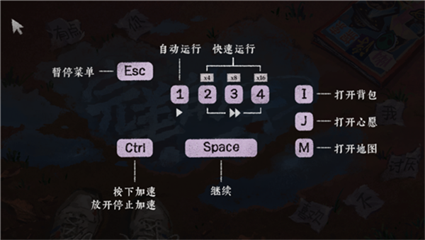 完美的一天游戏手机版 完美的一天游戏手机版