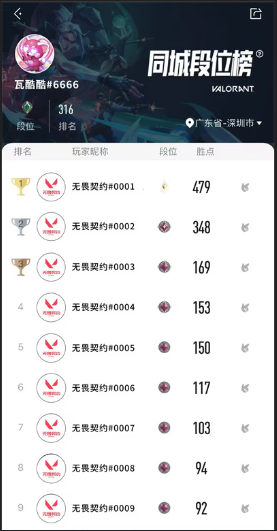 ������η��ԼAPP�ٷ��ֻ���