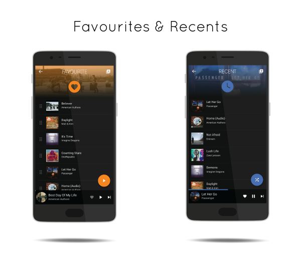 Music DNA�ٷ�����