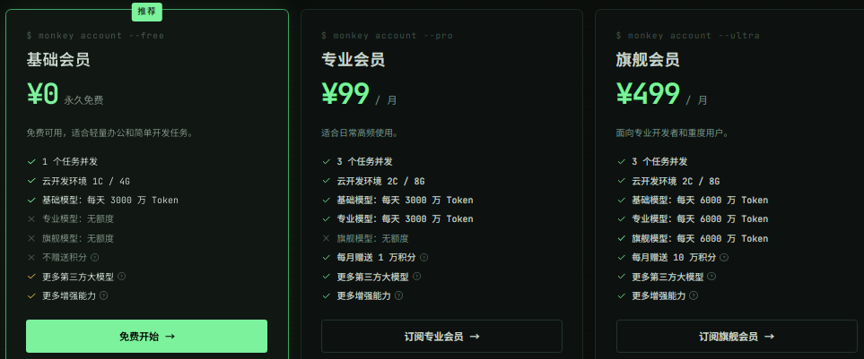 MonkeyCode智能开发平台 MonkeyCode智能开发平台