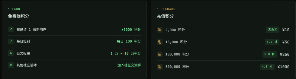 MonkeyCode智能开发平台 MonkeyCode智能开发平台