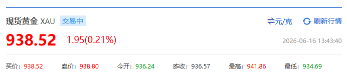 黄金天眼实时金价 黄金天眼实时金价