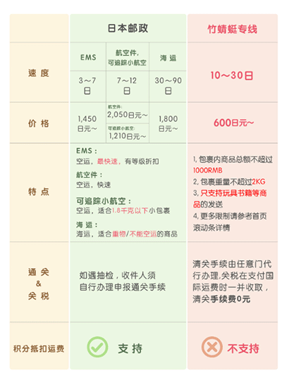 挖煤姬APP官方手机版 挖煤姬APP官方手机版