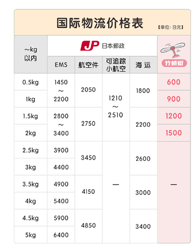 挖煤姬APP官方手机版 挖煤姬APP官方手机版