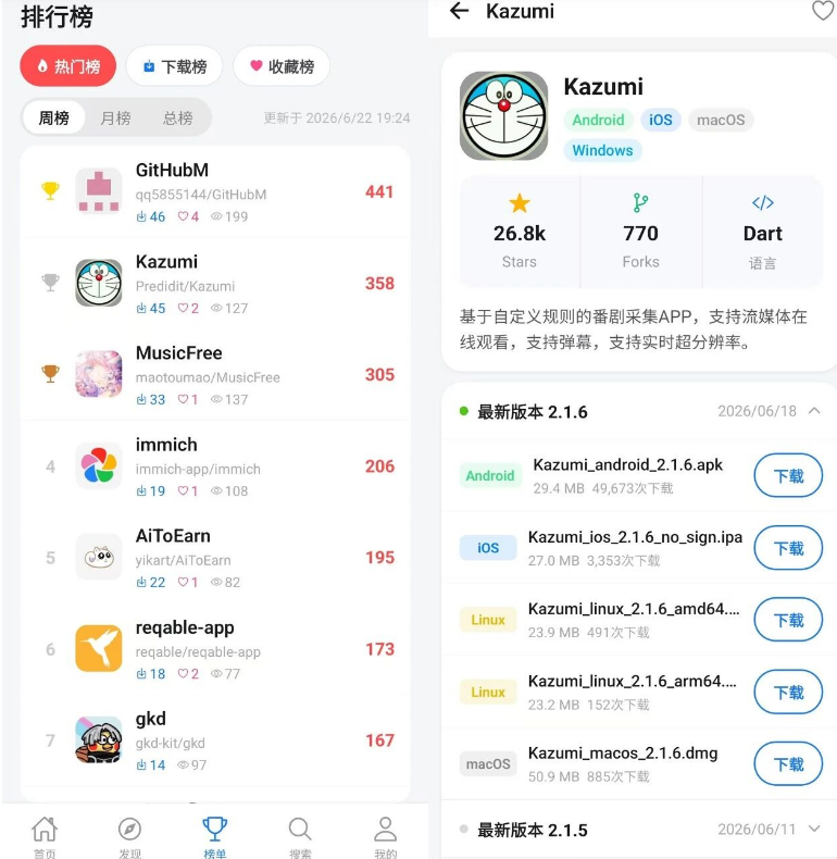 ��ԴӦ���̵�app