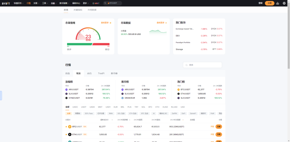 Bybit交易所官方版 Bybit交易所官方版