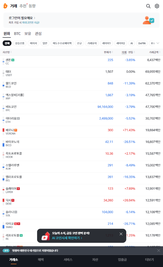 Bithumb�������ٷ���