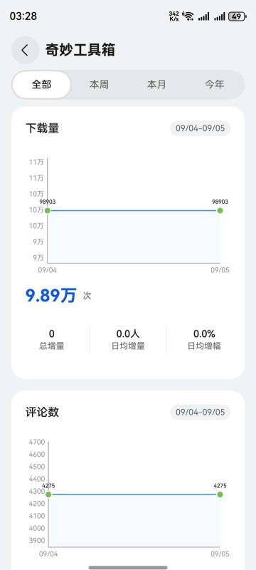 ������԰APP�ٷ�����