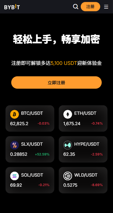 Bybit����ƽ̨app